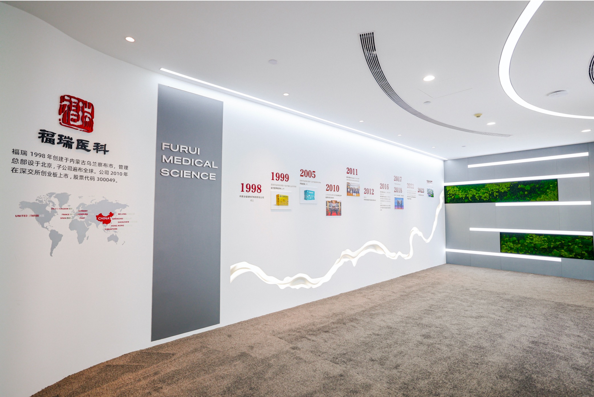 rb88随行版医科：品牌焕新，开启医疗科技新篇章